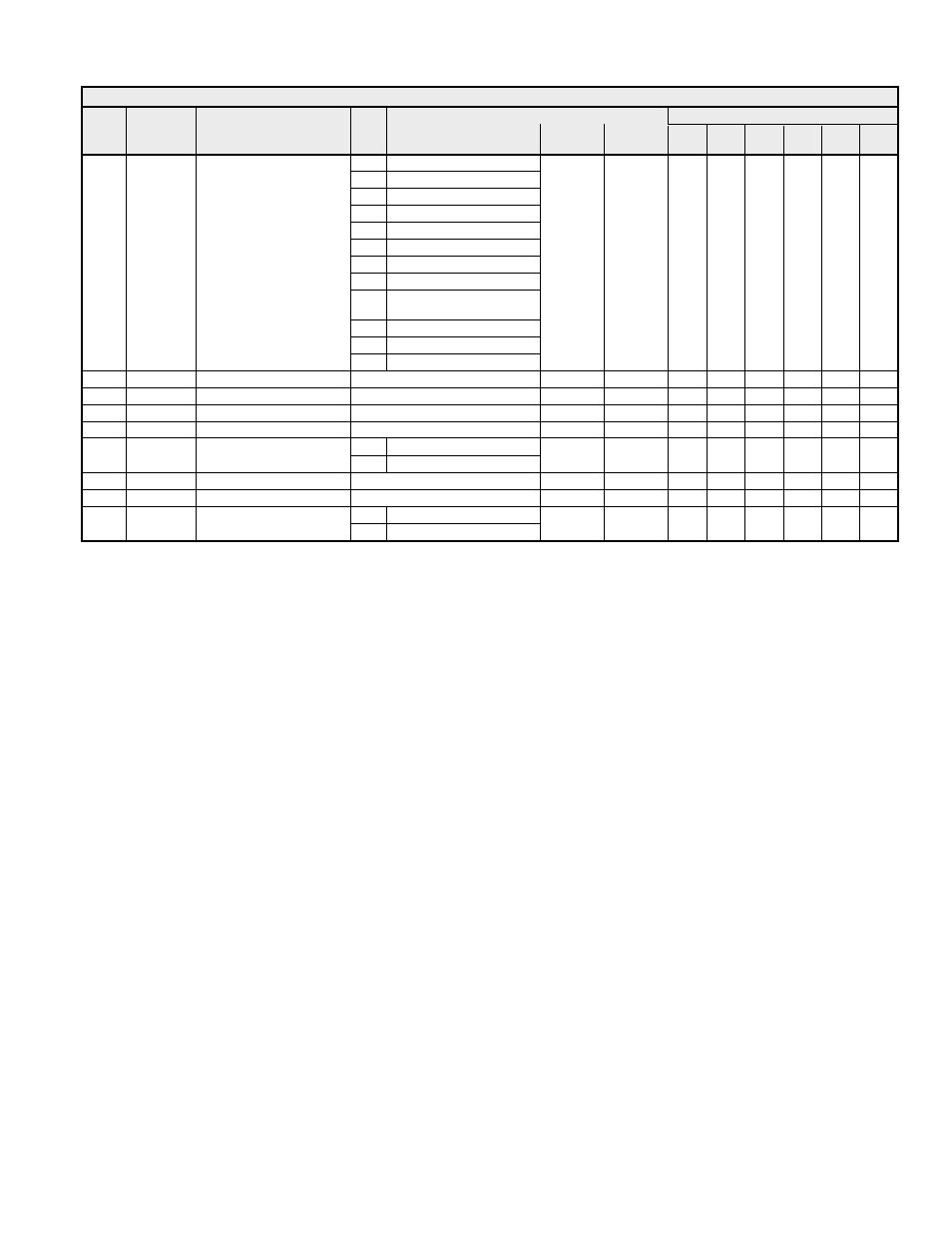 Yaskawa G7 Modbus Communication User Manual | Page 65 / 92