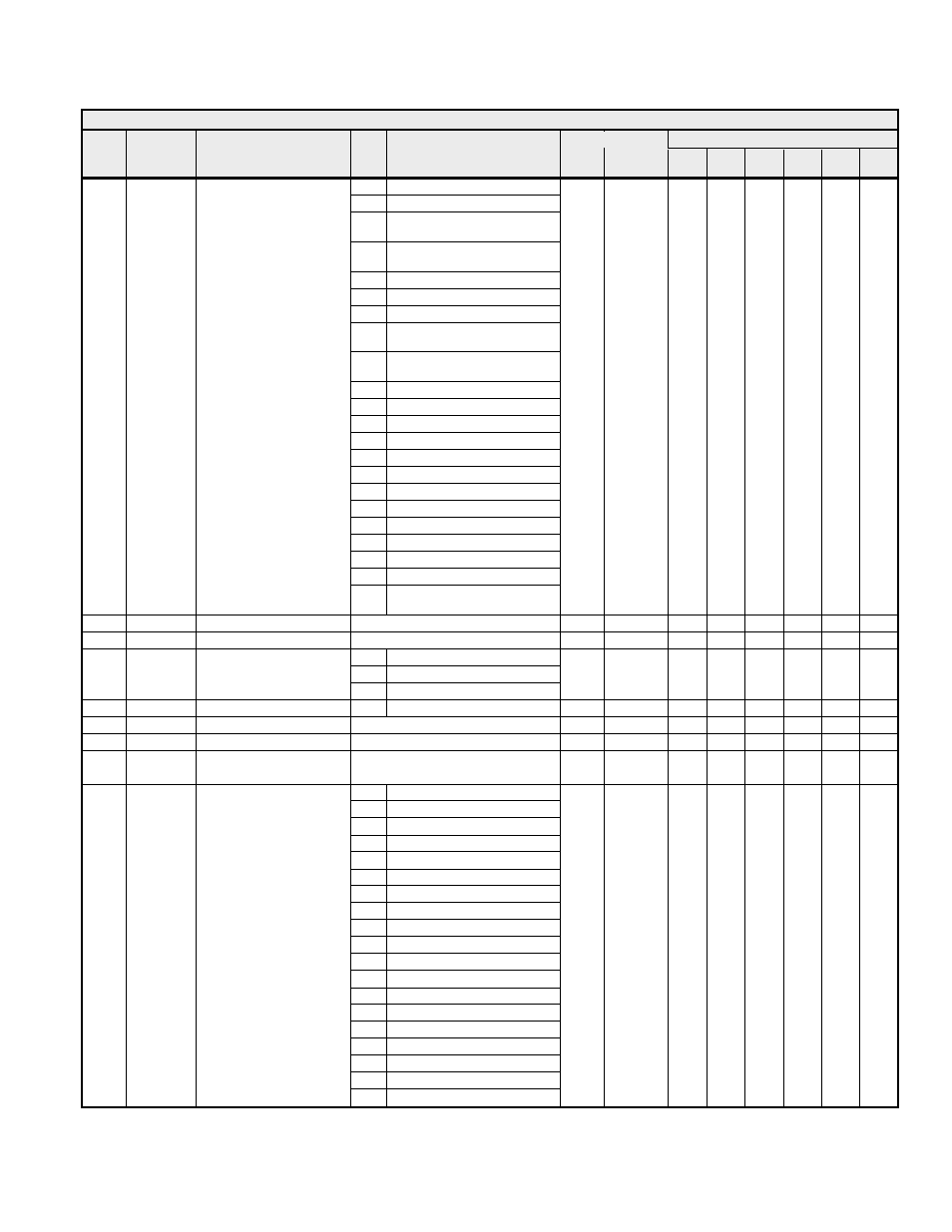 Yaskawa G7 Modbus Communication User Manual | Page 66 / 92