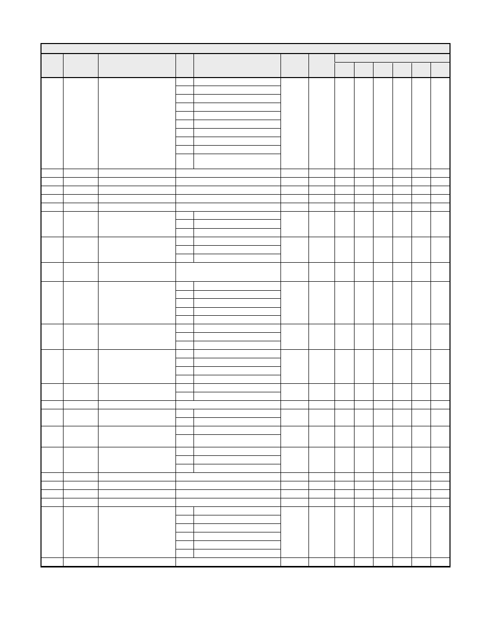 Yaskawa G7 Modbus Communication User Manual | Page 67 / 92