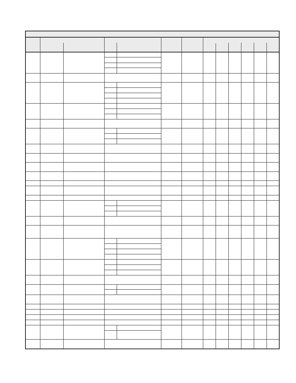 Yaskawa G7 Modbus Communication User Manual | Page 68 / 92