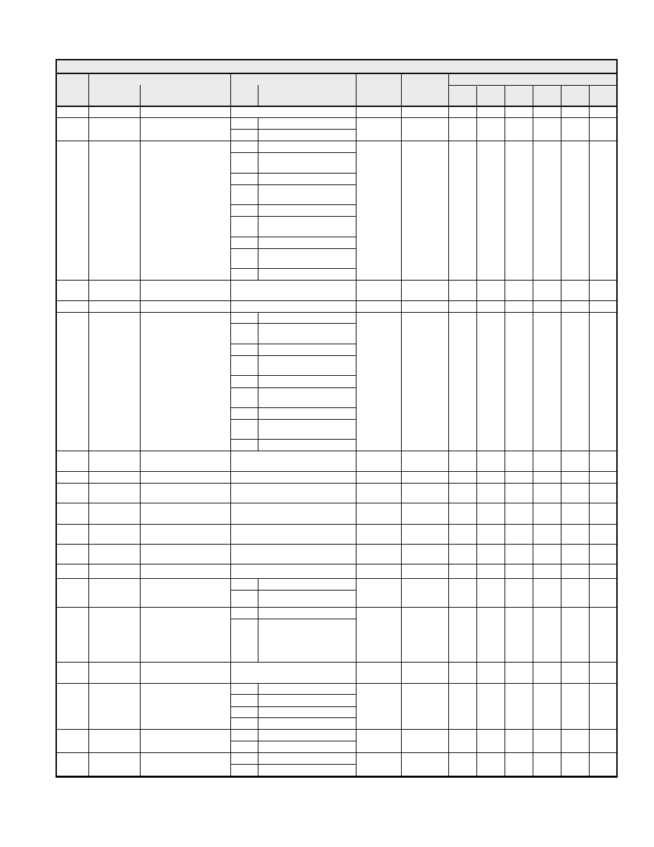 Yaskawa G7 Modbus Communication User Manual | Page 69 / 92