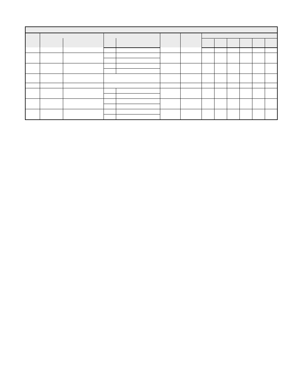 Yaskawa G7 Modbus Communication User Manual | Page 70 / 92