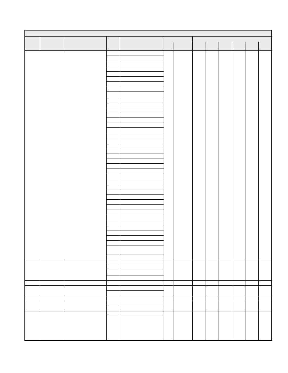 Yaskawa G7 Modbus Communication User Manual | Page 72 / 92