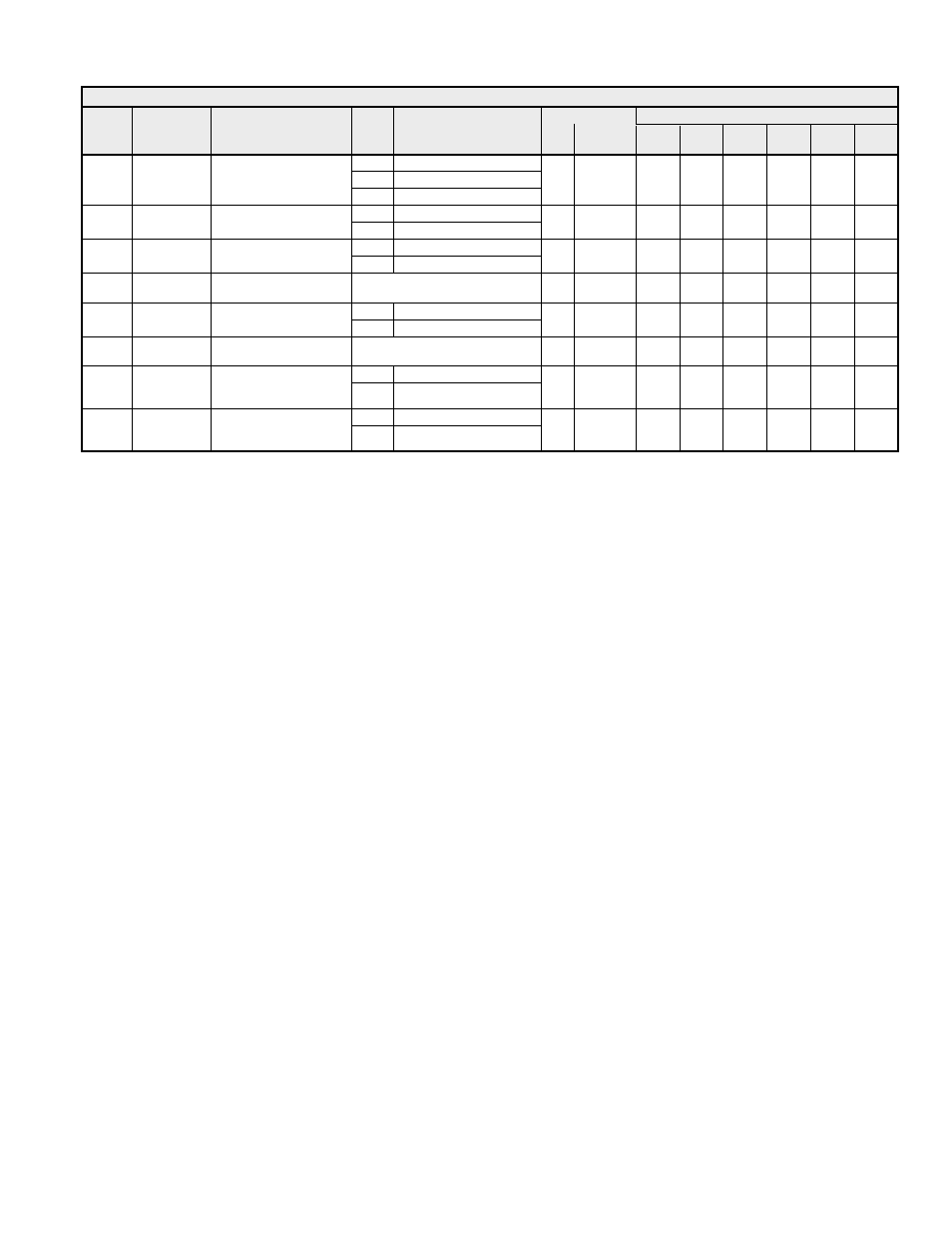 Yaskawa G7 Modbus Communication User Manual | Page 73 / 92
