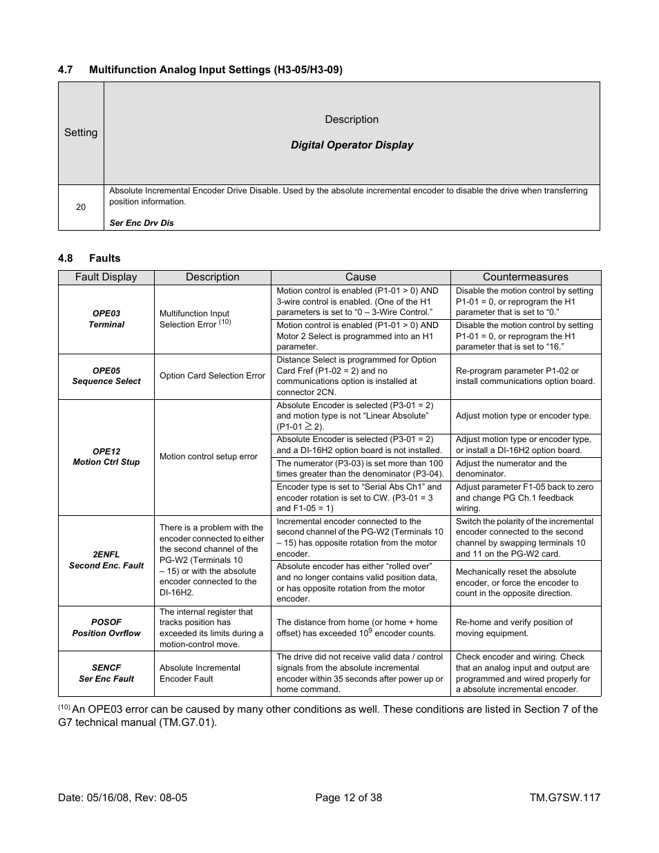 Yaskawa Motion Control G7 Drive Software User Manual | Page 12 / 38
