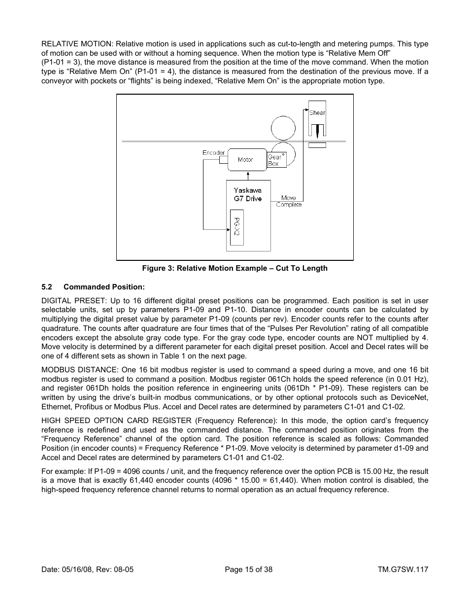Yaskawa Motion Control G7 Drive Software User Manual | Page 15 / 38