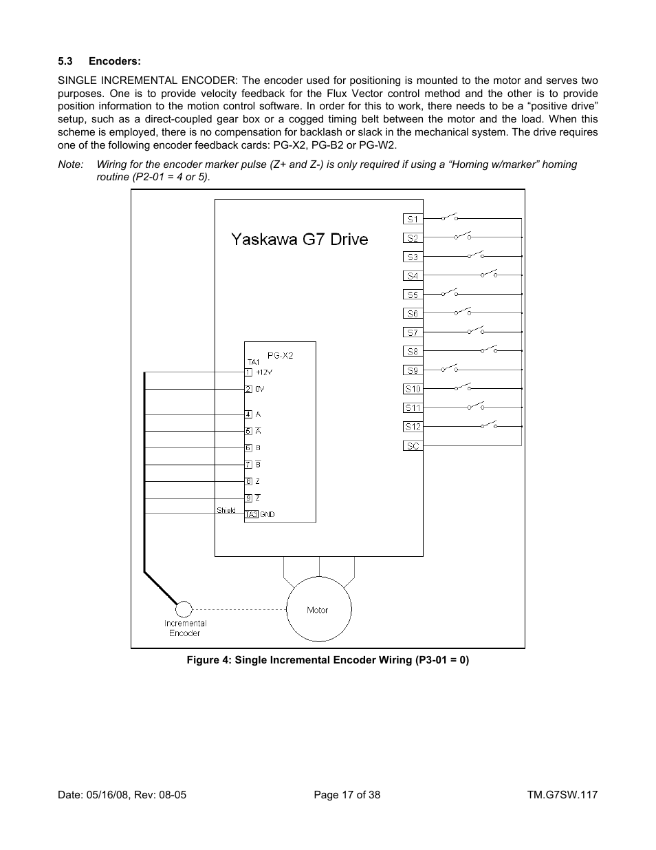Yaskawa Motion Control G7 Drive Software User Manual | Page 17 / 38