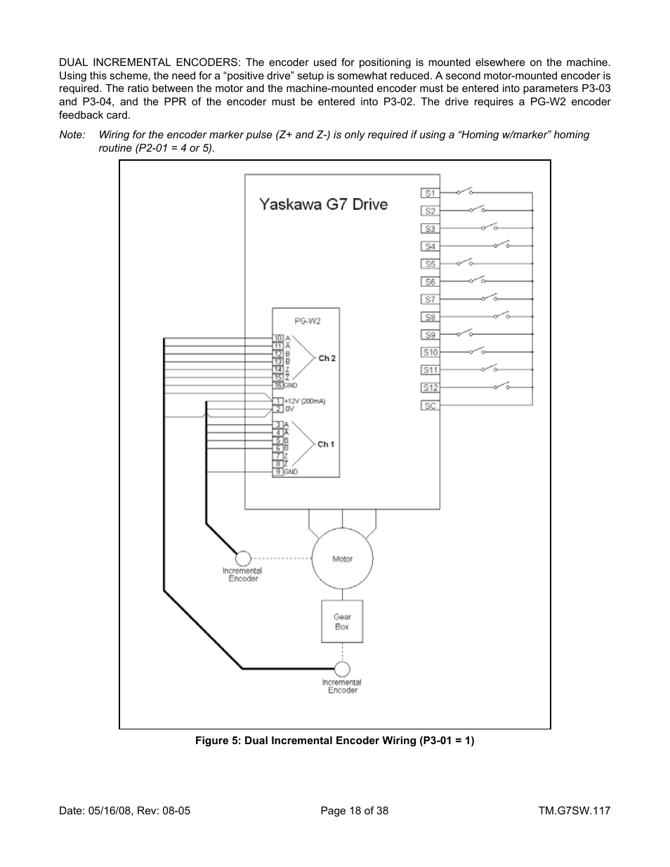 Yaskawa Motion Control G7 Drive Software User Manual | Page 18 / 38