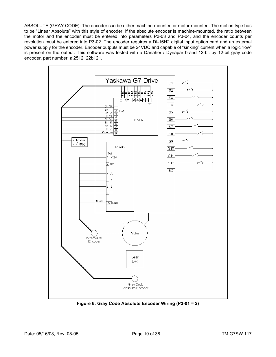Yaskawa Motion Control G7 Drive Software User Manual | Page 19 / 38