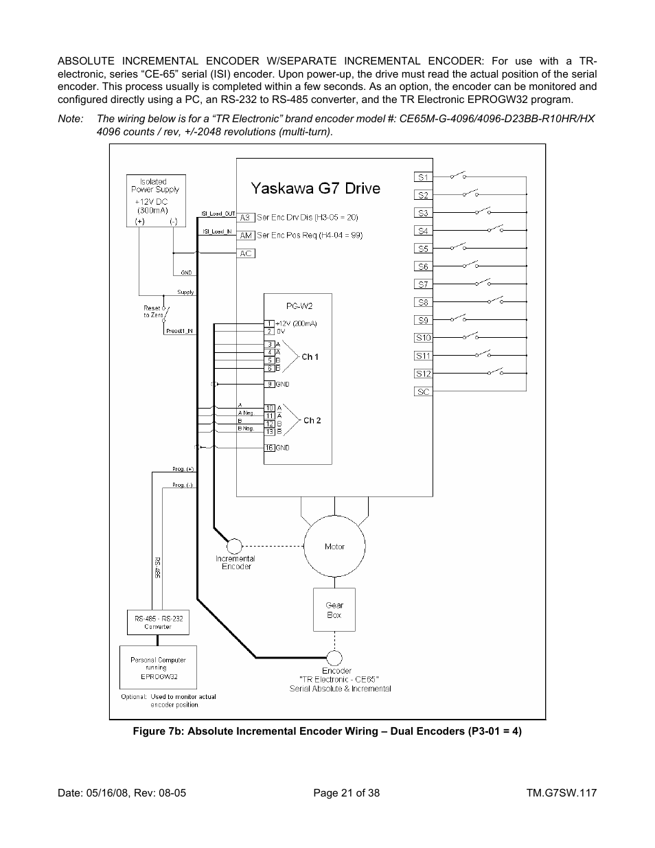 Yaskawa Motion Control G7 Drive Software User Manual | Page 21 / 38