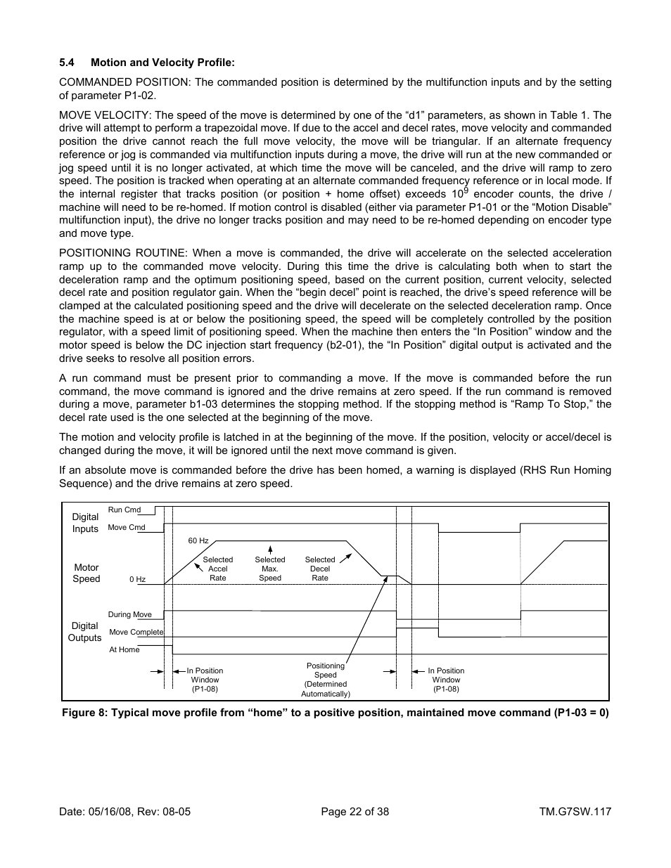 Yaskawa Motion Control G7 Drive Software User Manual | Page 22 / 38