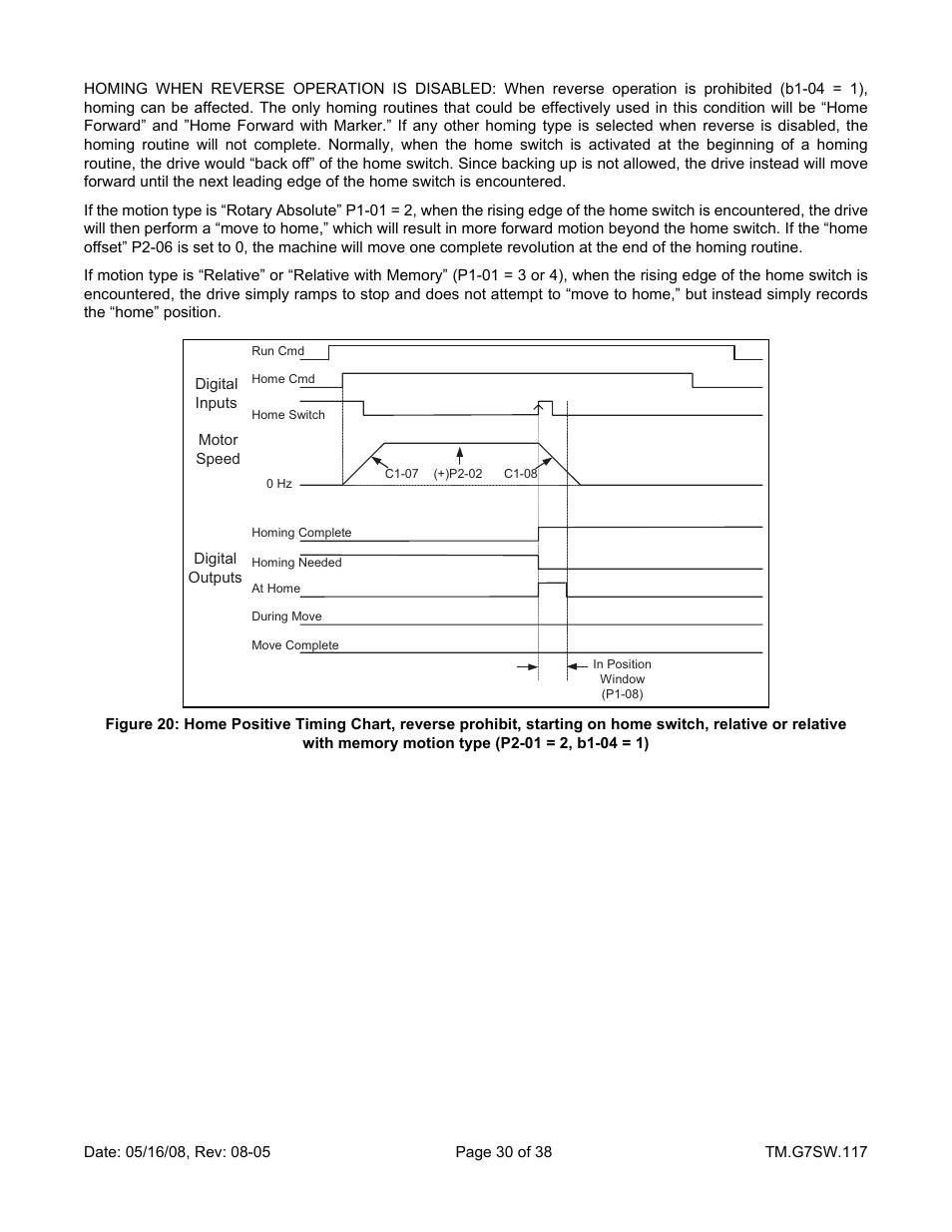 Yaskawa Motion Control G7 Drive Software User Manual | Page 30 / 38