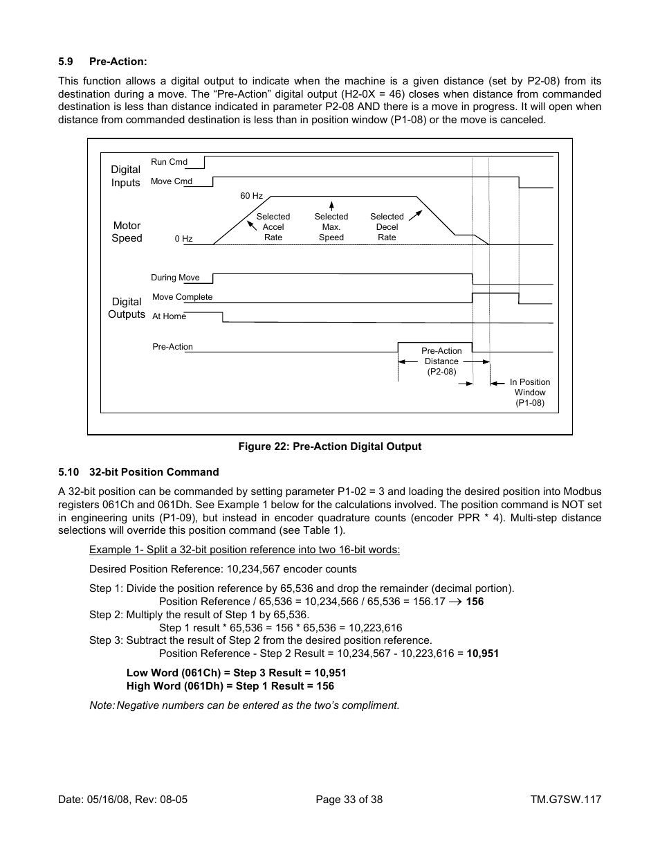 Yaskawa Motion Control G7 Drive Software User Manual | Page 33 / 38