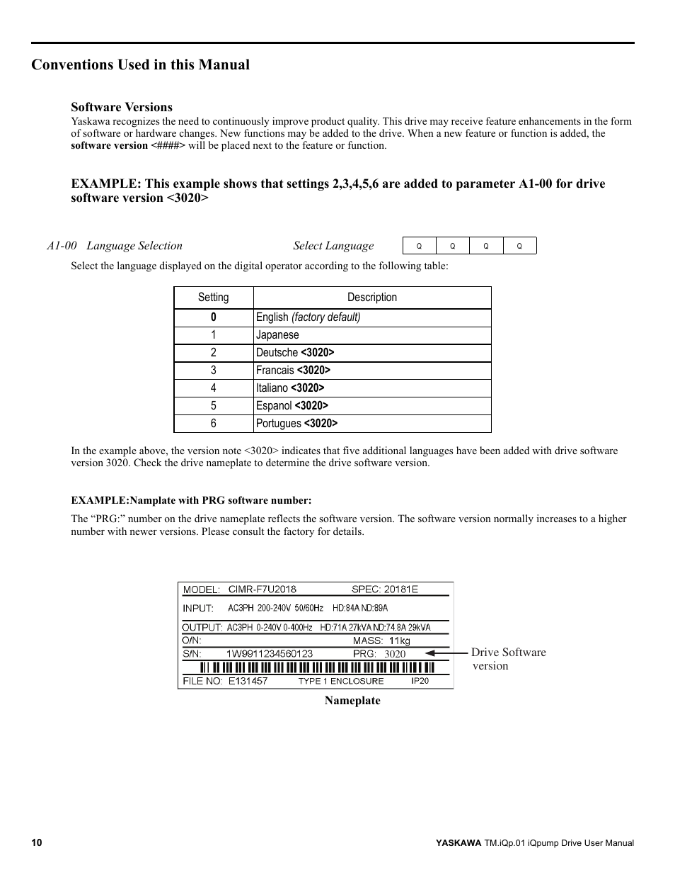 Conventions used in this manual | Yaskawa iQpump Drive User Manual User Manual | Page 10 / 235