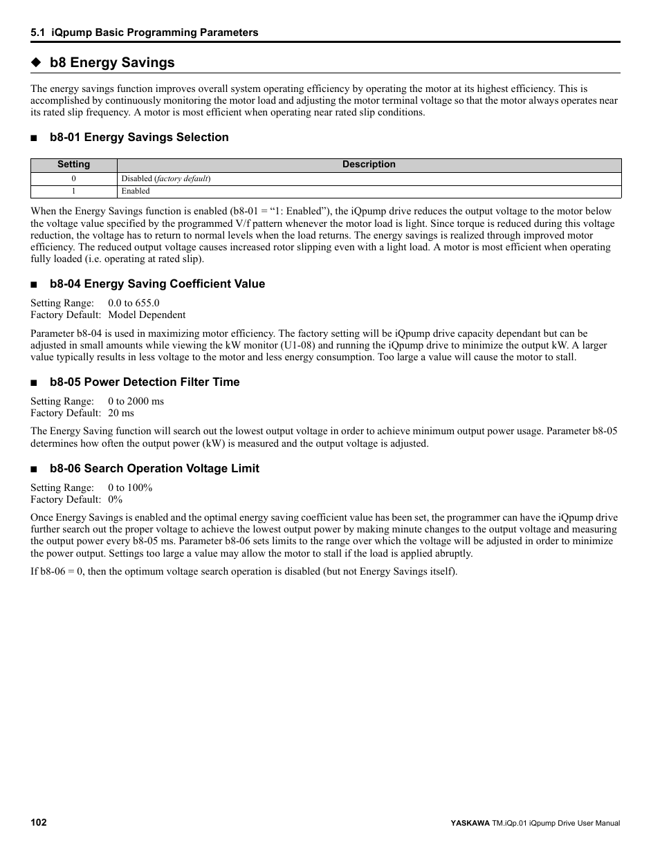 B8 energy savings | Yaskawa iQpump Drive User Manual User Manual | Page 102 / 235