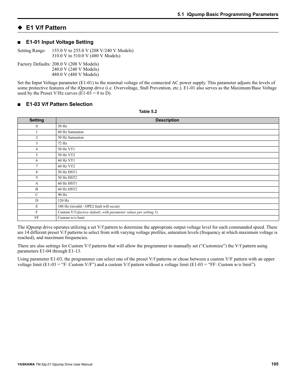 E1 v/f pattern, E1-01 input voltage setting, E1-03 v/f pattern selection | Yaskawa iQpump Drive User Manual User Manual | Page 105 / 235