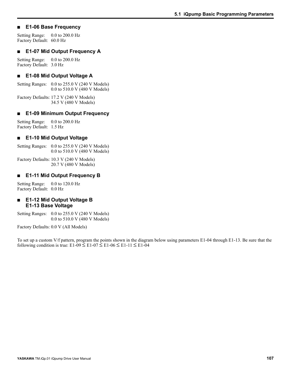 Yaskawa iQpump Drive User Manual User Manual | Page 107 / 235