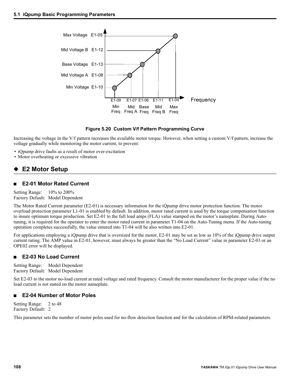 E2 motor setup | Yaskawa iQpump Drive User Manual User Manual | Page 108 / 235