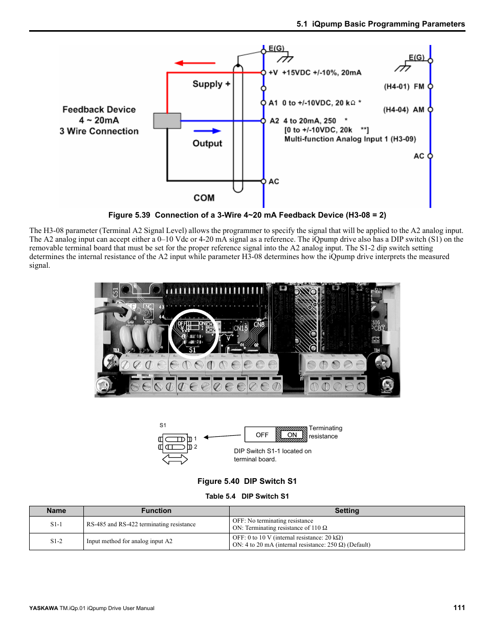 Yaskawa iQpump Drive User Manual User Manual | Page 111 / 235