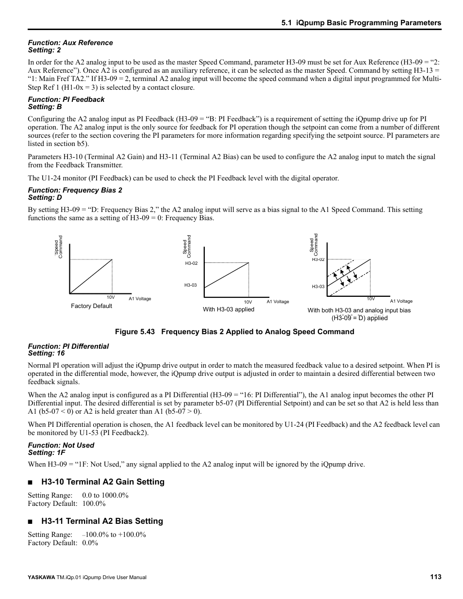 H3-10 terminal a2 gain setting, H3-11 terminal a2 bias setting | Yaskawa iQpump Drive User Manual User Manual | Page 113 / 235