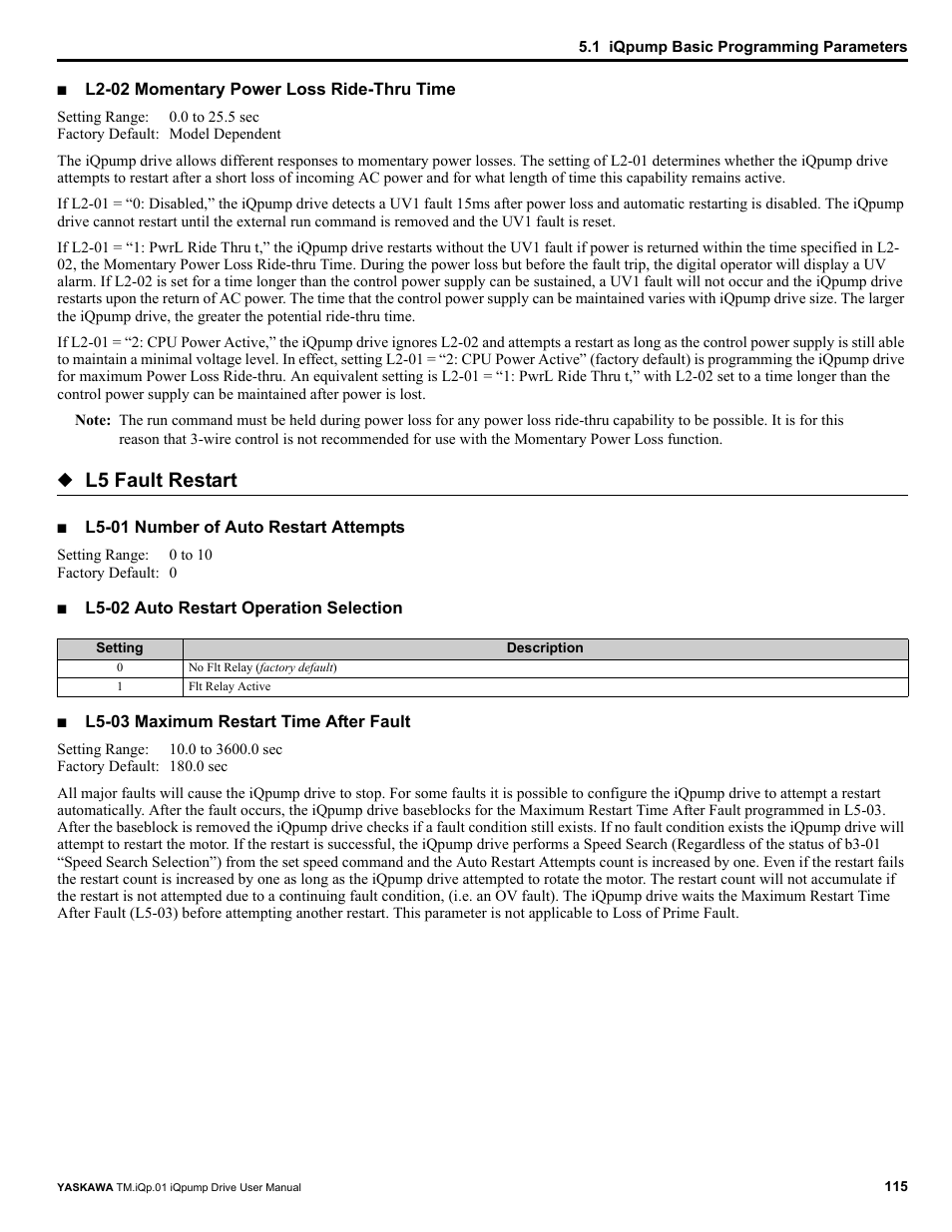 L5 fault restart | Yaskawa iQpump Drive User Manual User Manual | Page 115 / 235