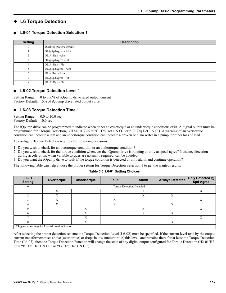 L6 torque detection, L6-01 torque detection selection 1, L6-02 torque detection level 1 | L6-03 torque detection time 1 | Yaskawa iQpump Drive User Manual User Manual | Page 117 / 235