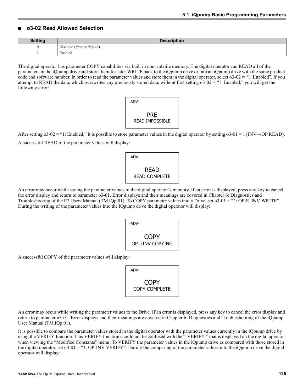 Copy | Yaskawa iQpump Drive User Manual User Manual | Page 125 / 235