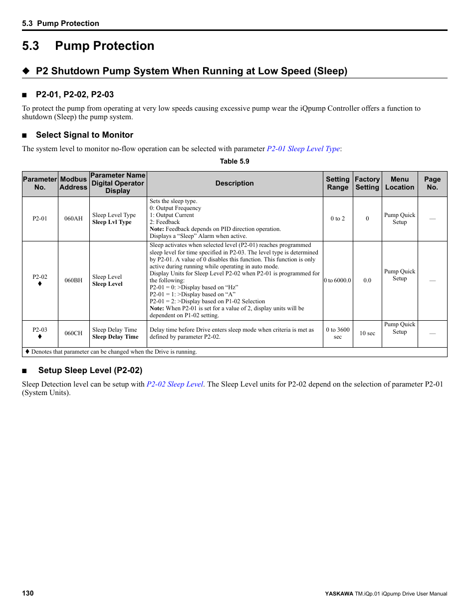 3 pump protection, Pump protection, Select signal to monitor | Setup sleep level (p2-02) | Yaskawa iQpump Drive User Manual User Manual | Page 130 / 235