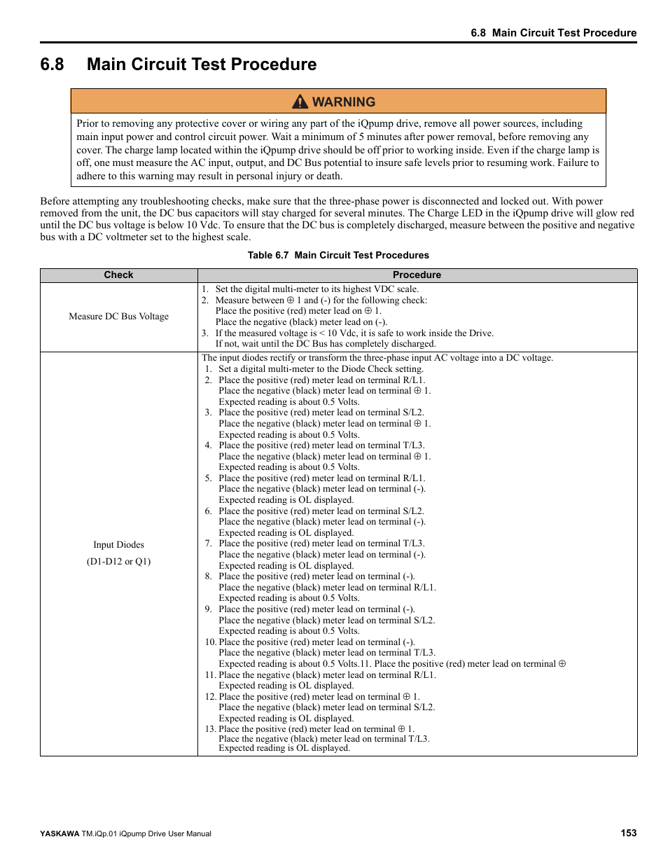 8 main circuit test procedure, Main circuit test procedure, Warning | Yaskawa iQpump Drive User Manual User Manual | Page 153 / 235