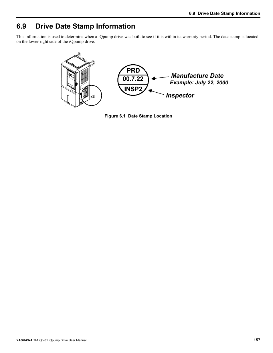 9 drive date stamp information, Drive date stamp information | Yaskawa iQpump Drive User Manual User Manual | Page 157 / 235