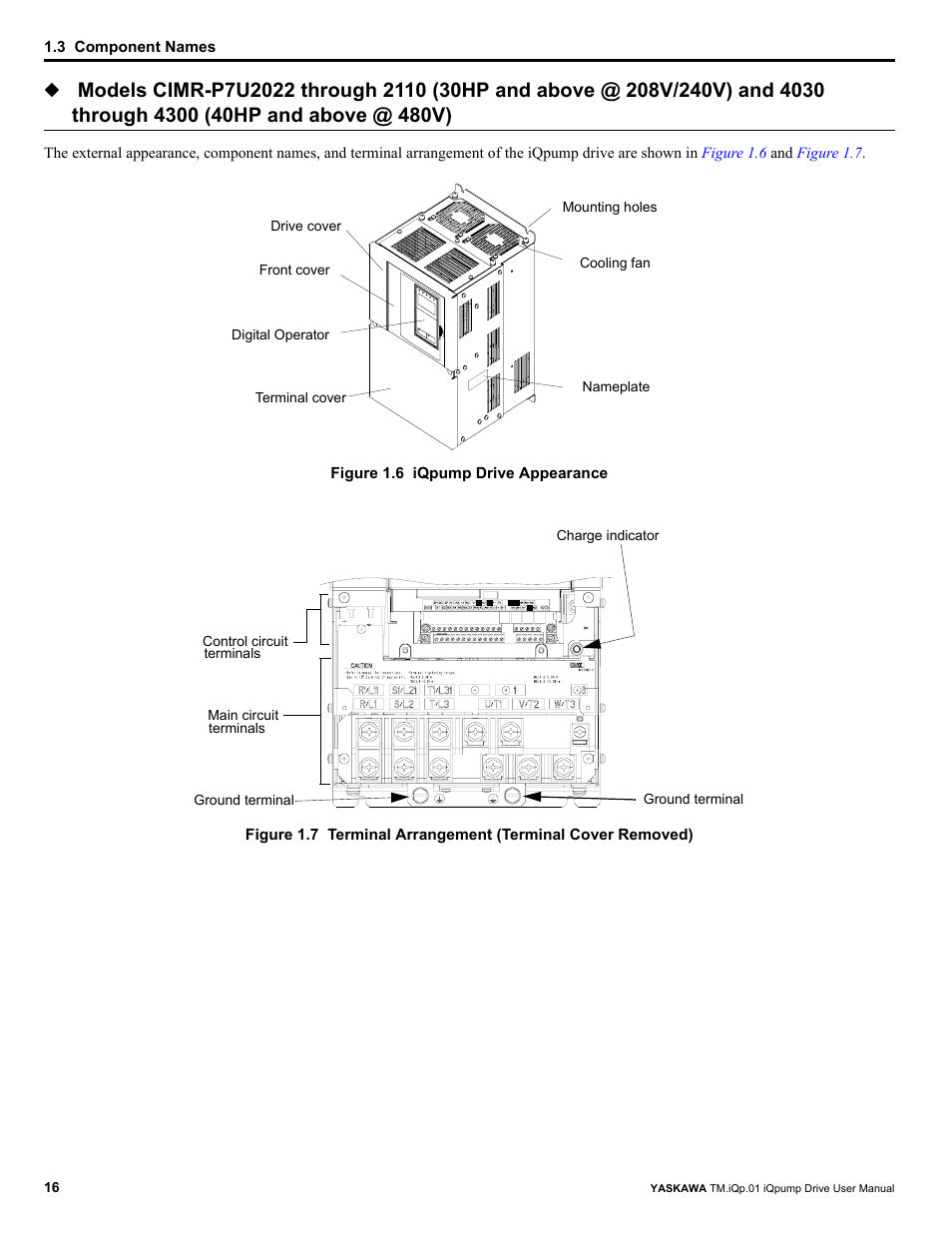 Yaskawa iQpump Drive User Manual User Manual | Page 16 / 235