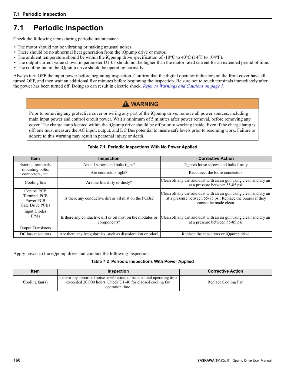 1 periodic inspection, Periodic inspection, Warning | Yaskawa iQpump Drive User Manual User Manual | Page 160 / 235