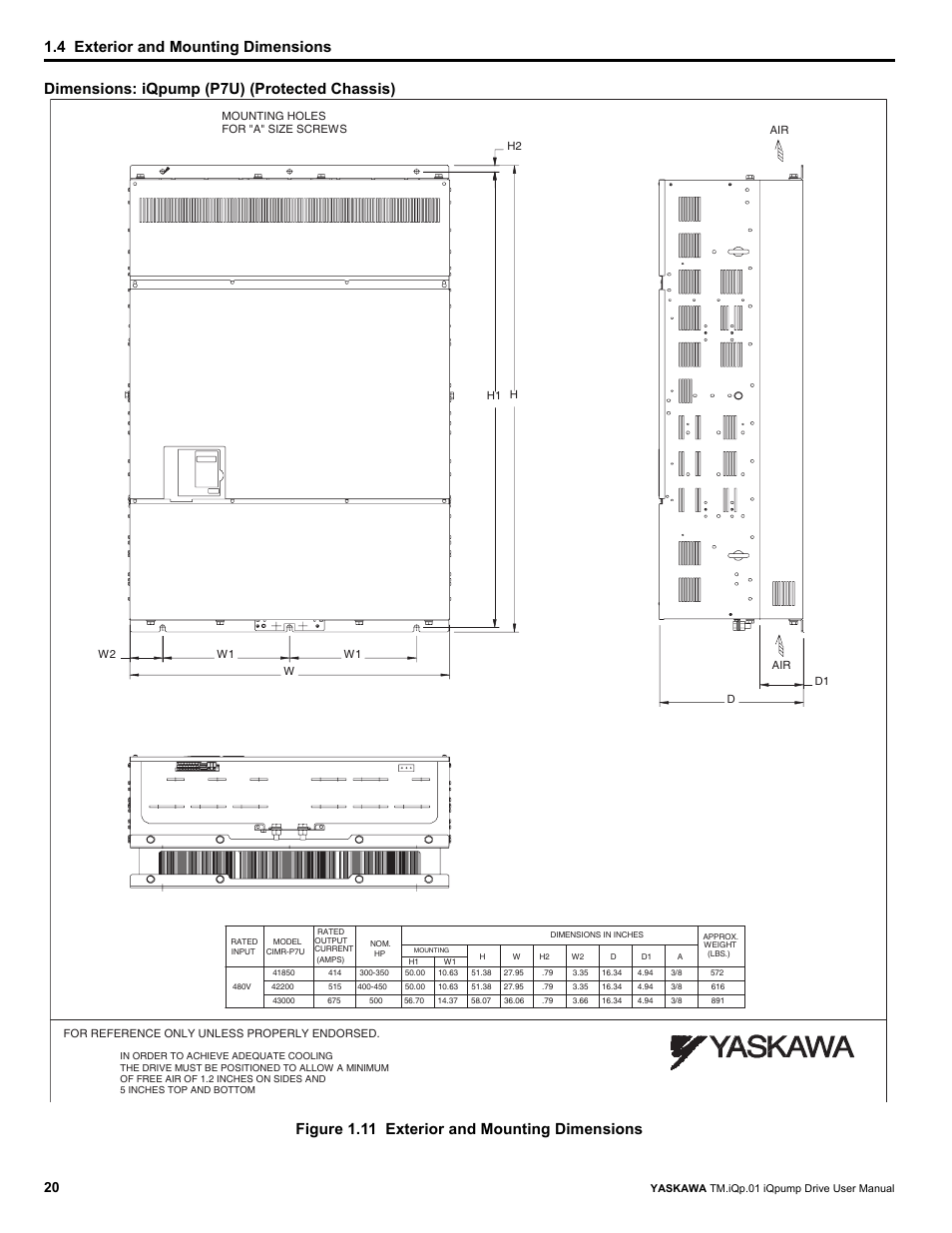 4 exterior and mounting dimensions | Yaskawa iQpump Drive User Manual User Manual | Page 20 / 235