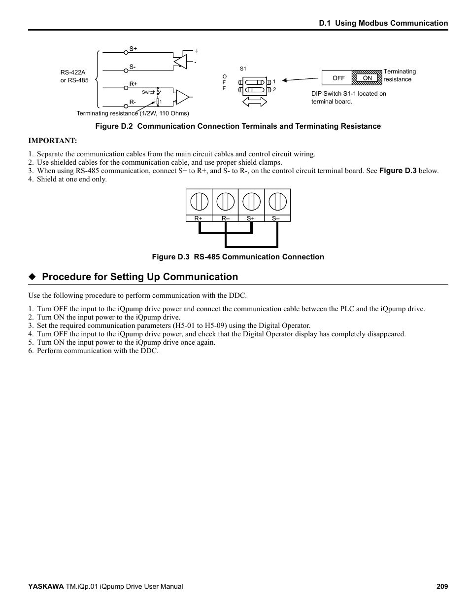 Procedure for setting up communication | Yaskawa iQpump Drive User Manual User Manual | Page 209 / 235