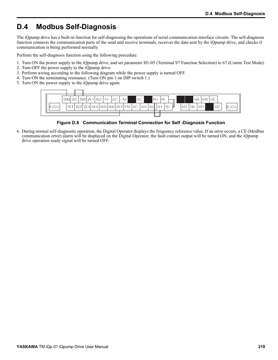 D.4 modbus self-diagnosis, Modbus self-diagnosis | Yaskawa iQpump Drive User Manual User Manual | Page 219 / 235