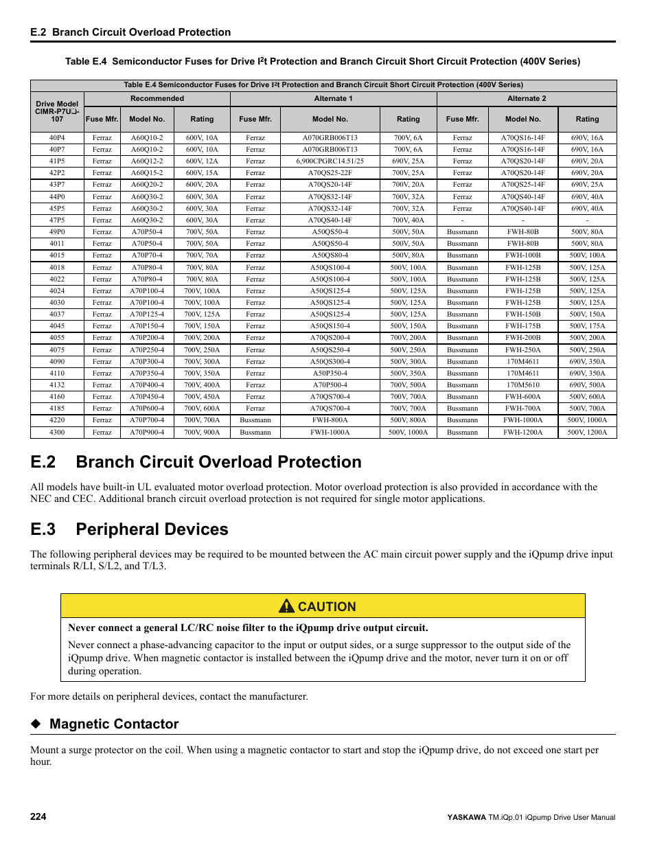 E.2 branch circuit overload protection, E.3 peripheral devices, Magnetic contactor | Caution, Table e.4 semiconductor fuses for drive i | Yaskawa iQpump Drive User Manual User Manual | Page 224 / 235