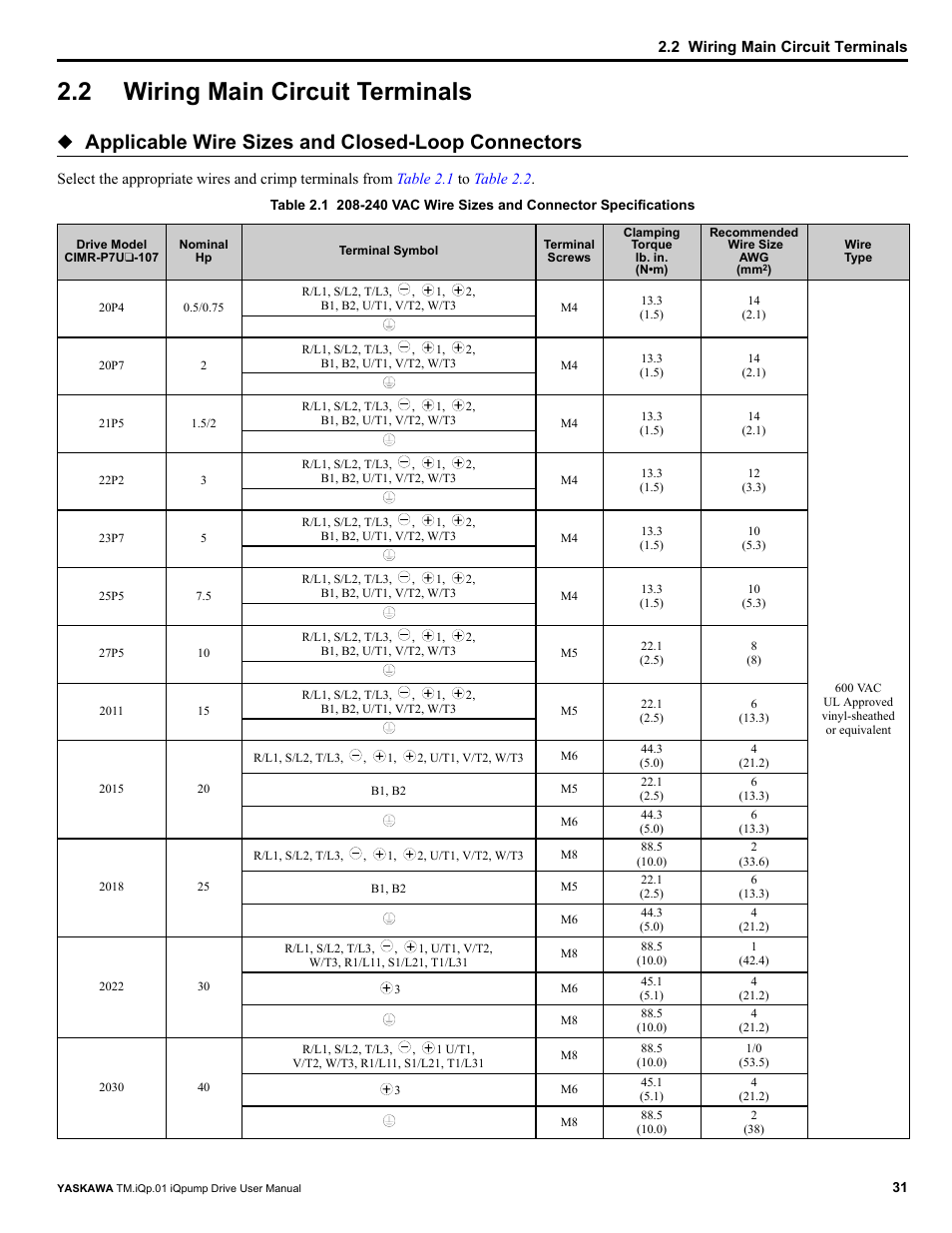 2 wiring main circuit terminals, Wiring main circuit terminals, Applicable wire sizes and closed-loop connectors | Yaskawa iQpump Drive User Manual User Manual | Page 31 / 235