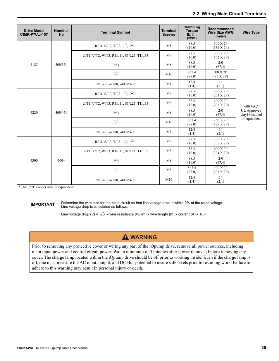 Warning | Yaskawa iQpump Drive User Manual User Manual | Page 35 / 235