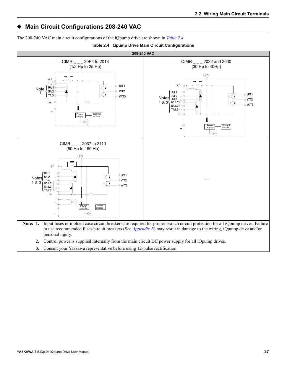 Yaskawa iQpump Drive User Manual User Manual | Page 37 / 235