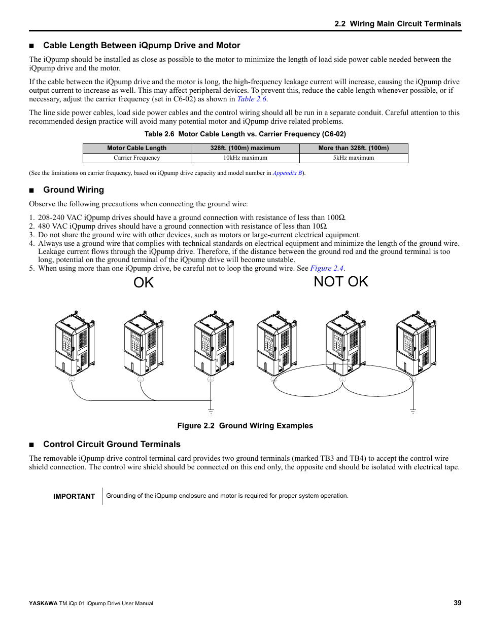 Ok not ok | Yaskawa iQpump Drive User Manual User Manual | Page 39 / 235