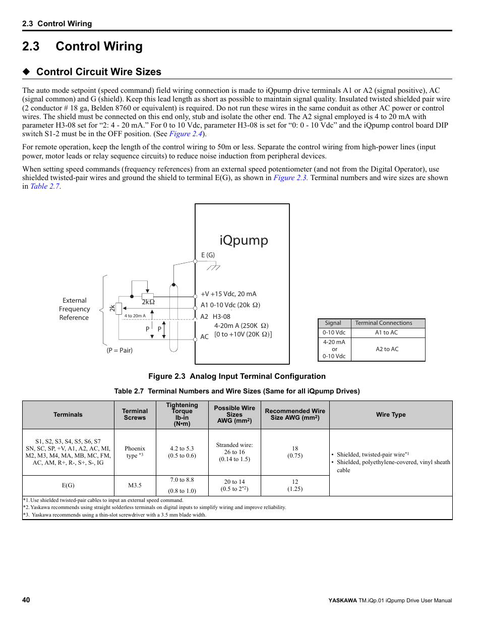 3 control wiring, Control wiring, Iqpump | Control circuit wire sizes | Yaskawa iQpump Drive User Manual User Manual | Page 40 / 235