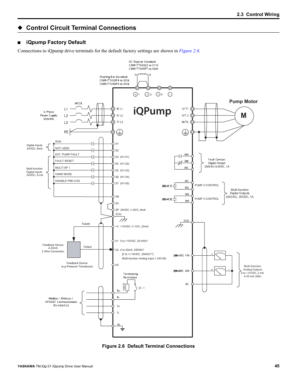 Iqpump, Control circuit terminal connections, Iqpump factory default | 3 control wiring, Pump motor | Yaskawa iQpump Drive User Manual User Manual | Page 45 / 235