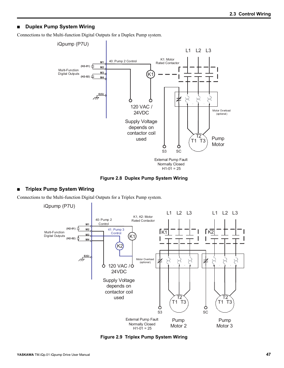Duplex pump system wiring, Triplex pump system wiring | Yaskawa iQpump Drive User Manual User Manual | Page 47 / 235