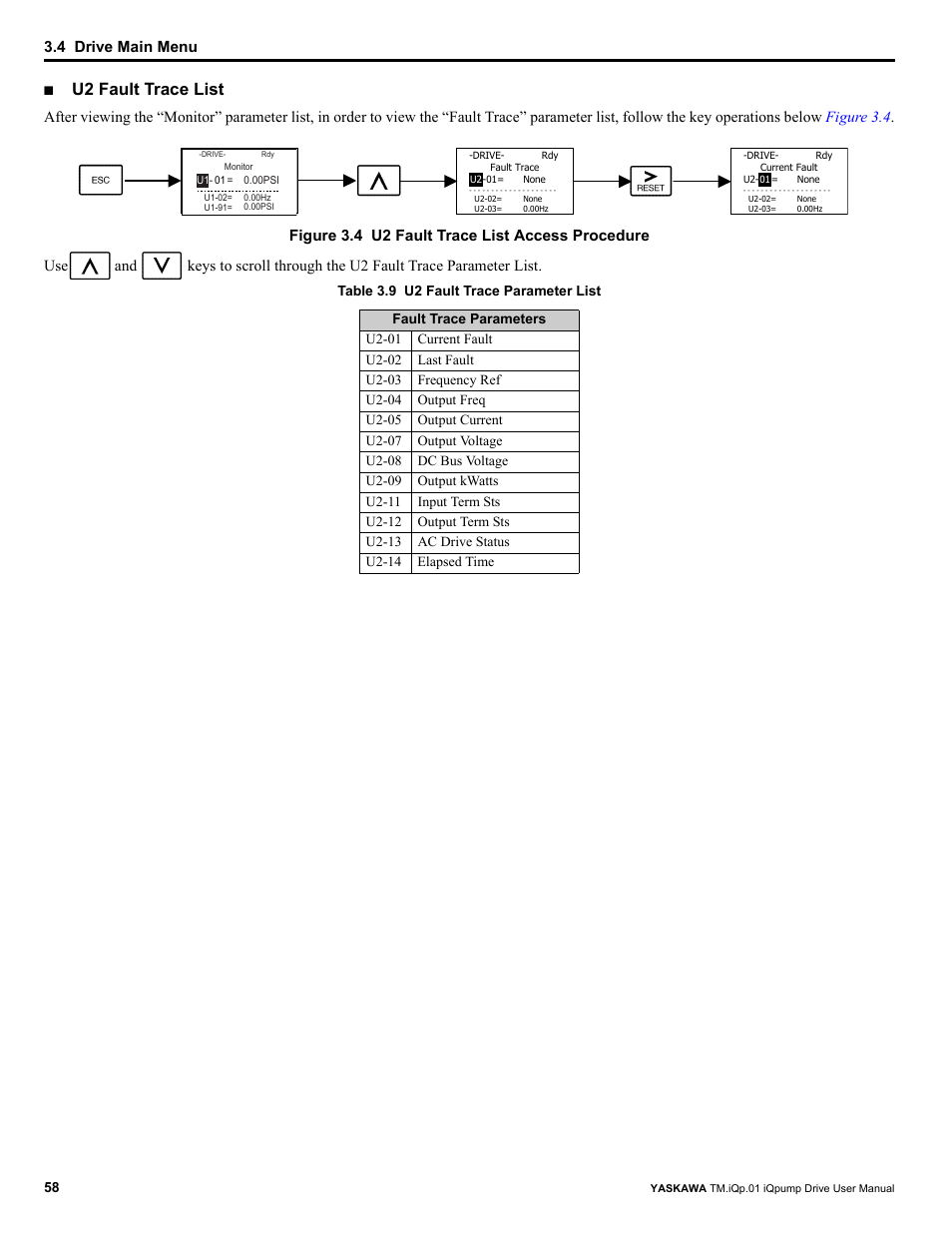 U2 fault trace list | Yaskawa iQpump Drive User Manual User Manual | Page 58 / 235
