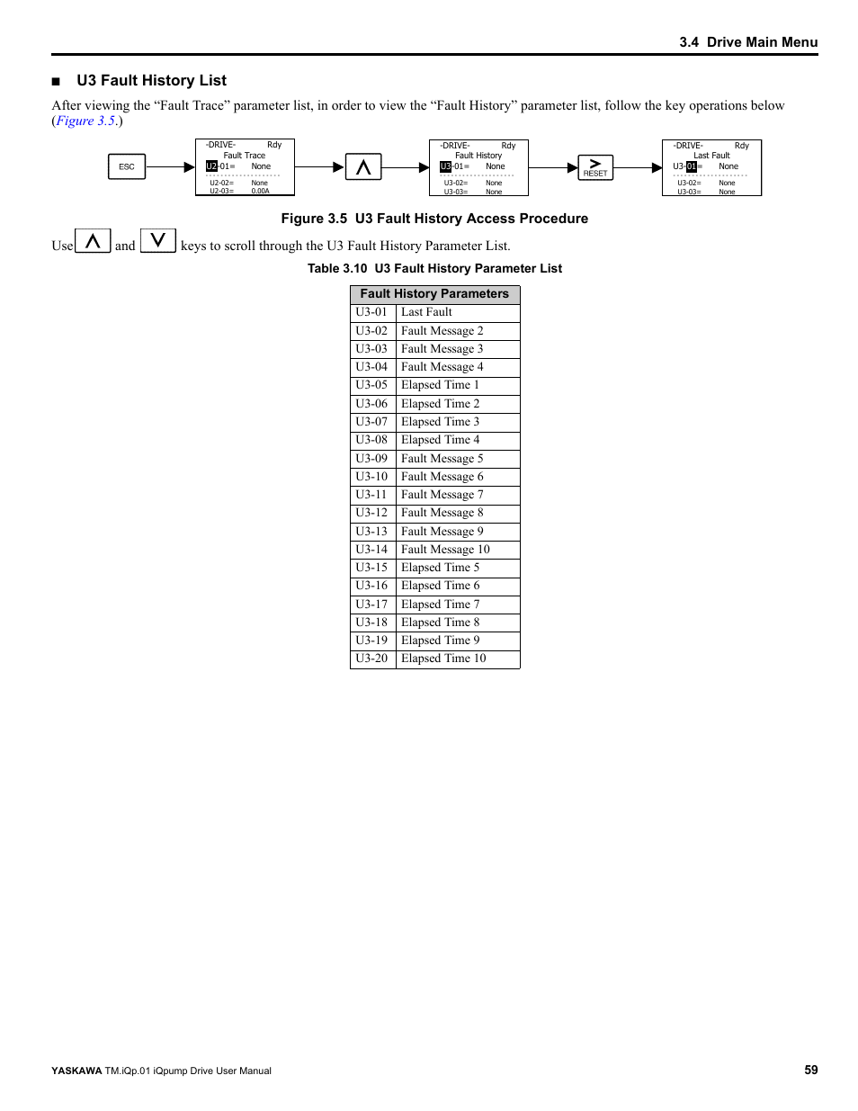 U3 fault history list, 4 drive main menu | Yaskawa iQpump Drive User Manual User Manual | Page 59 / 235