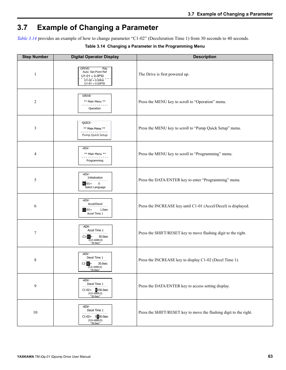 7 example of changing a parameter, Example of changing a parameter | Yaskawa iQpump Drive User Manual User Manual | Page 63 / 235