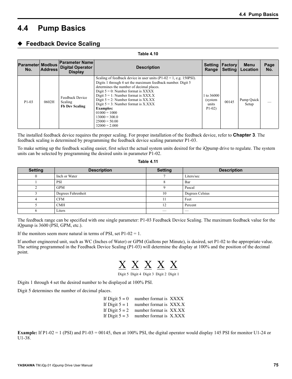 4 pump basics, Pump basics, Feedback device scaling | Yaskawa iQpump Drive User Manual User Manual | Page 75 / 235