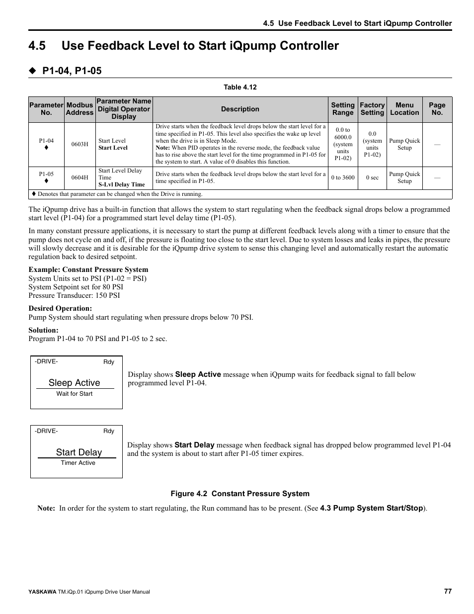 5 use feedback level to start iqpump controller, Use feedback level to start iqpump controller, Sleep active | Start delay | Yaskawa iQpump Drive User Manual User Manual | Page 77 / 235