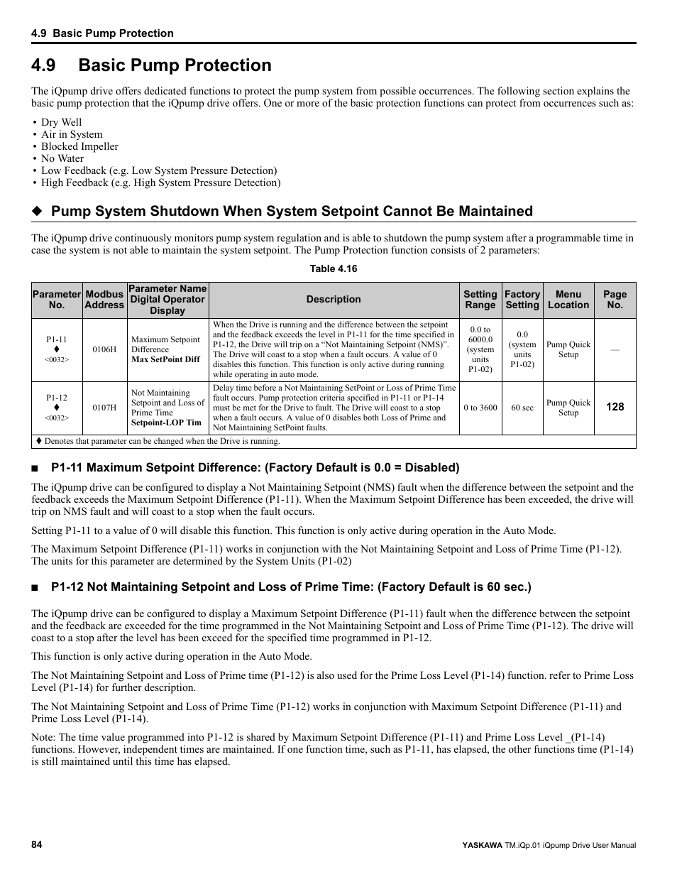 9 basic pump protection, Basic pump protection | Yaskawa iQpump Drive User Manual User Manual | Page 84 / 235