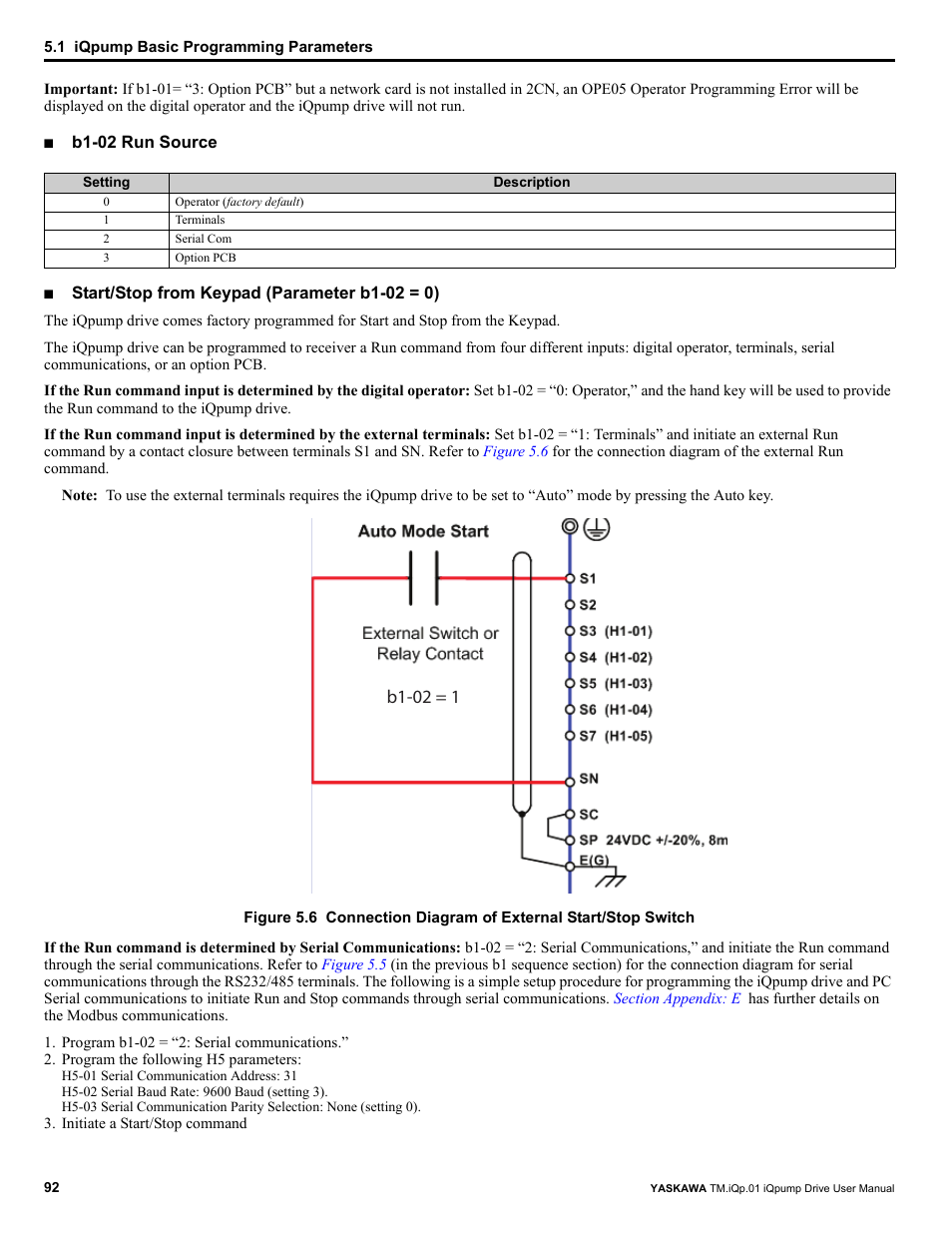 Figure 5.5, B1-02 = 1 | Yaskawa iQpump Drive User Manual User Manual | Page 92 / 235